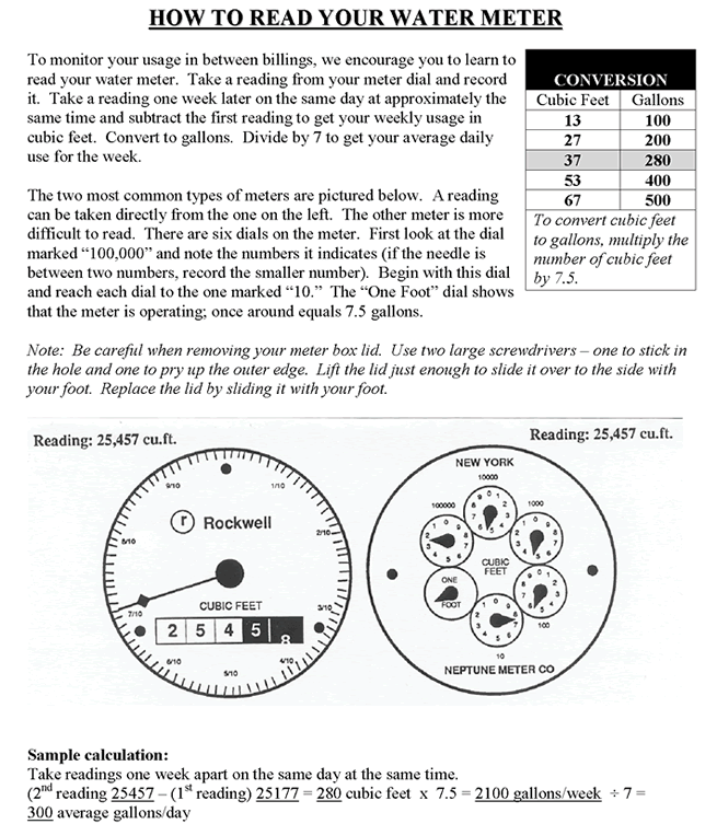 water meter how